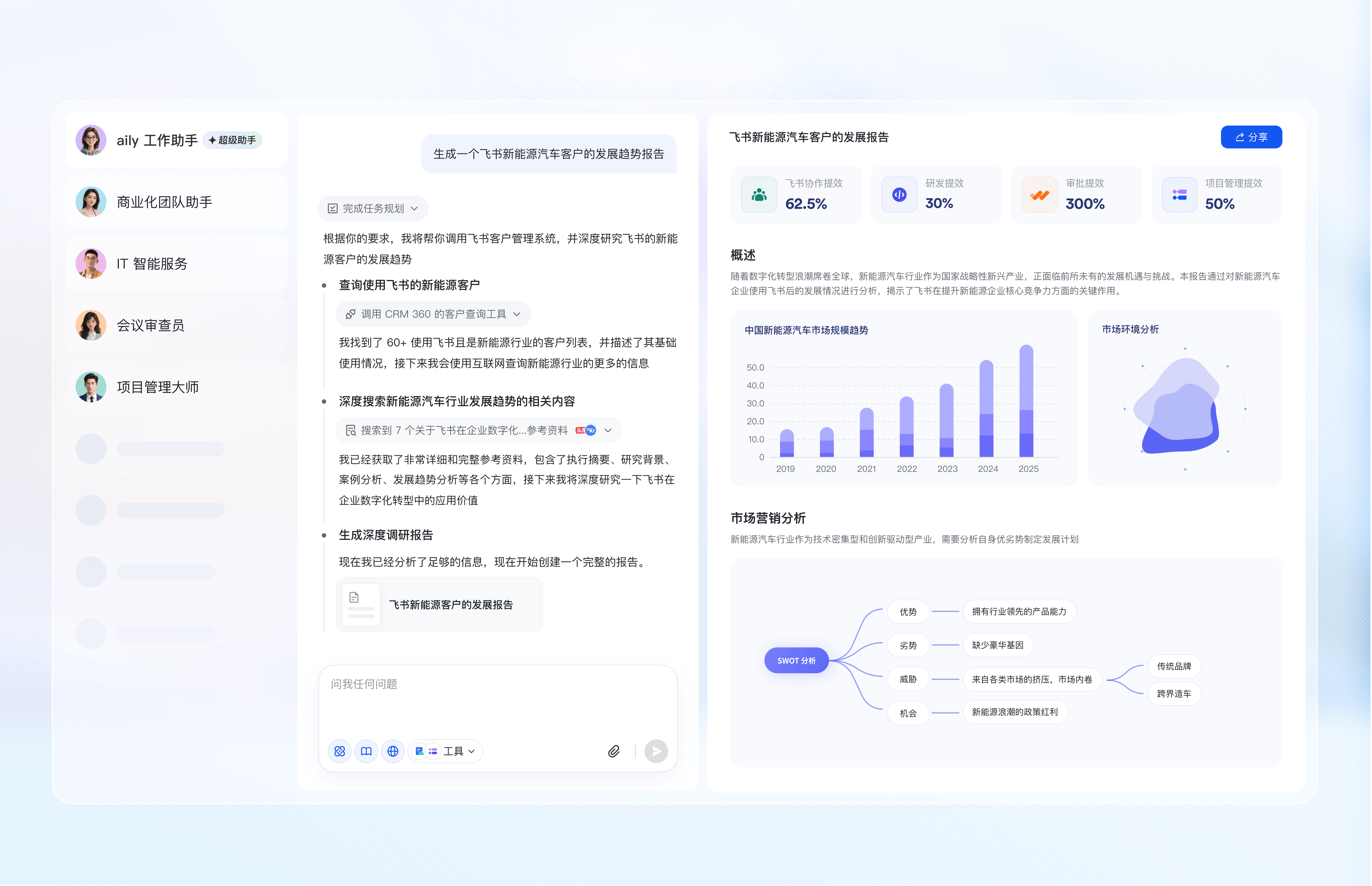 飞书 AI 智能办公界面